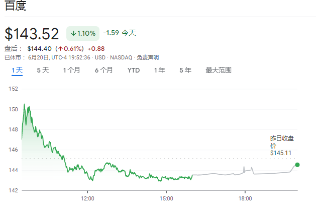 风险提示及免责条款