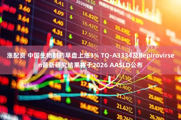 涨配资 中国生物制药早盘上涨3% TQ-A3334及Bepirovirsen最新研究结果将于2026 AASLD公布